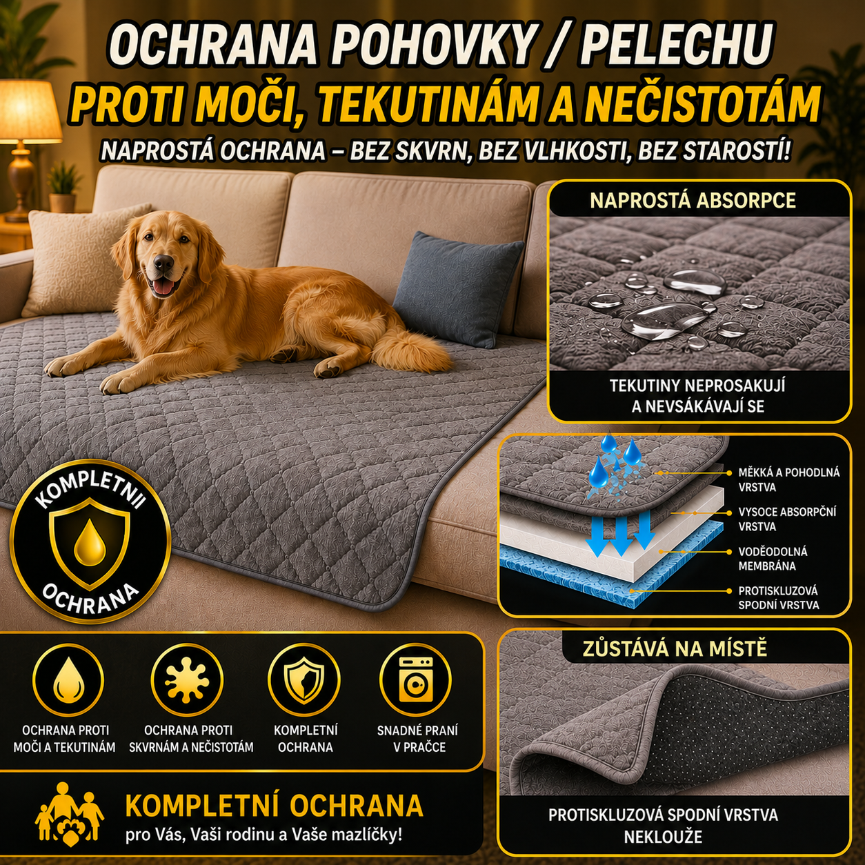 Voděodolná Ochranná Podložka SofaClean™