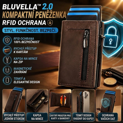Kompaktní RFID Peněženka SafeWallet™